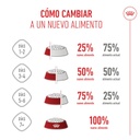 Royal Canin Mini Puppy para Perros