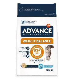 Advance Weight Balance para Gatos 1,5kg